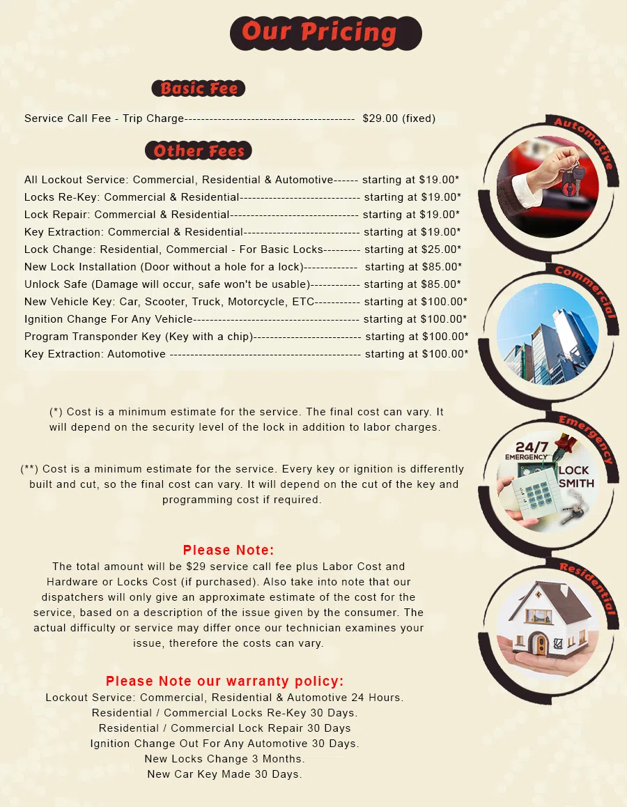 Oak Lawn IL Locksmith Store Oak Lawn, IL 708-566-6197